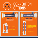 AutoPilot PPC5 / CC-15 Salt Cell