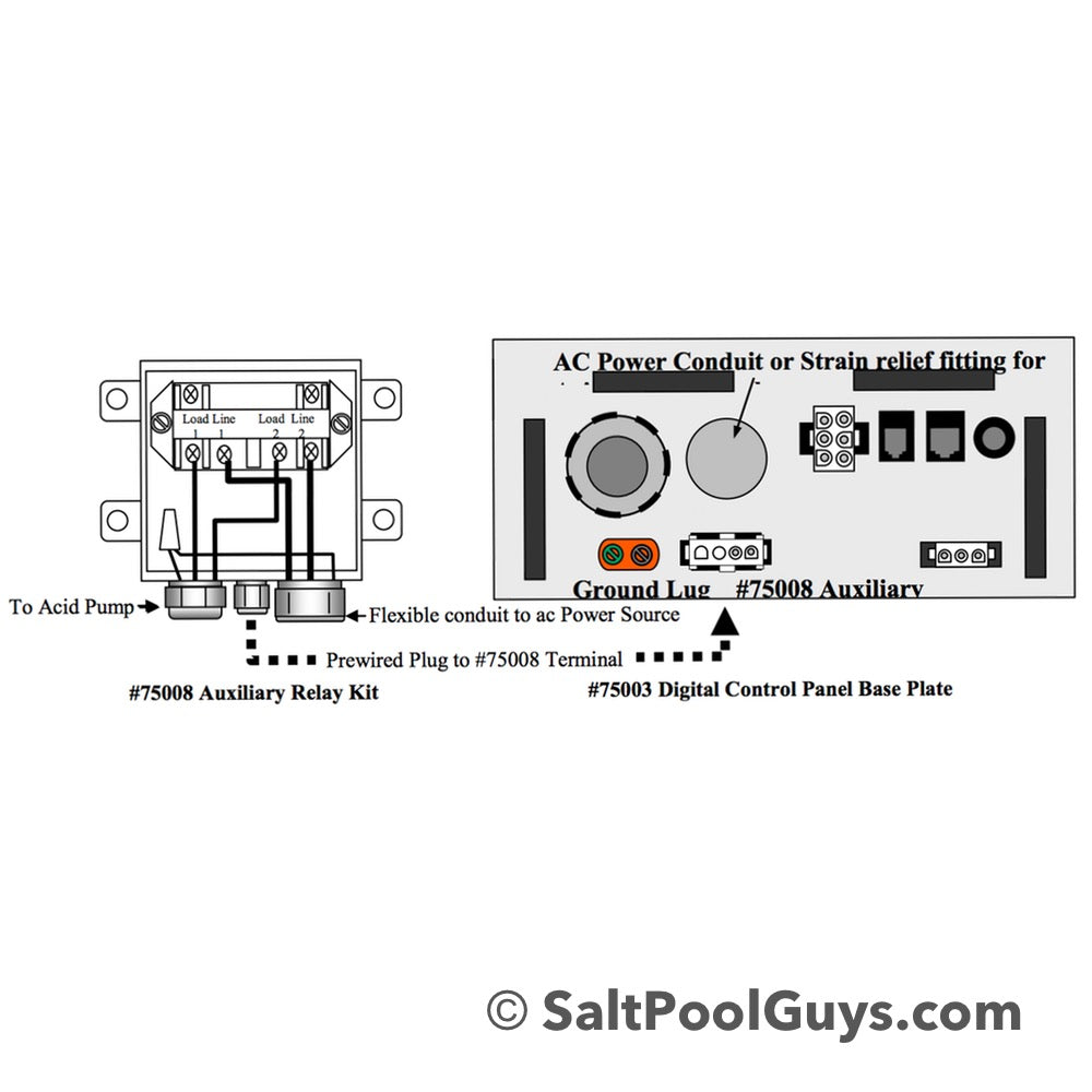 AutoPilot Pool Pilot Acid Feeder Relay Kit - 75008