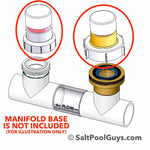 AutoPilot Pool Pilot Manifold Cap Kit - 996