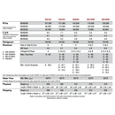 AquaCal HeatWave SuperQuiet